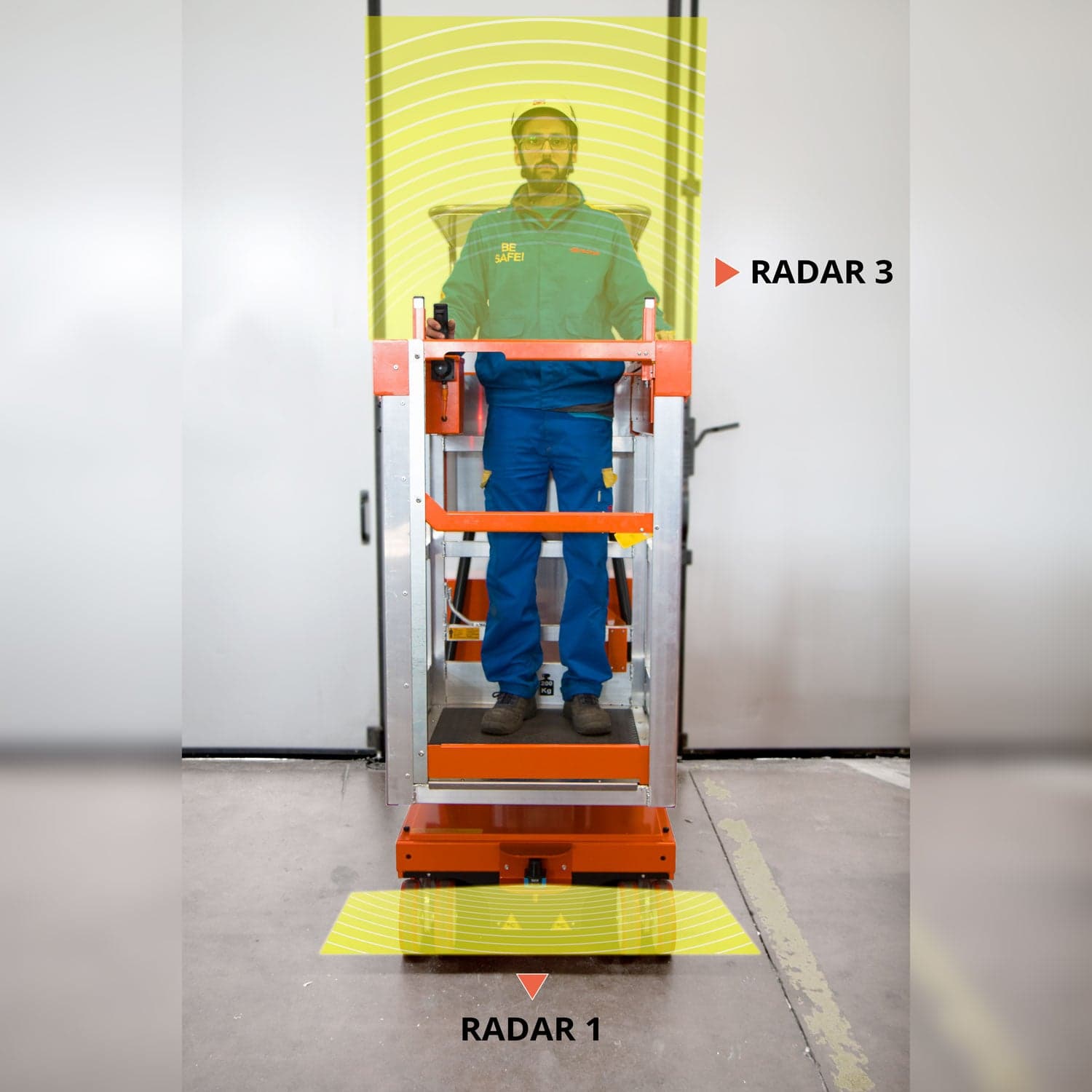 Anti-collision Radar System to the Top (Driver’s Head protection)