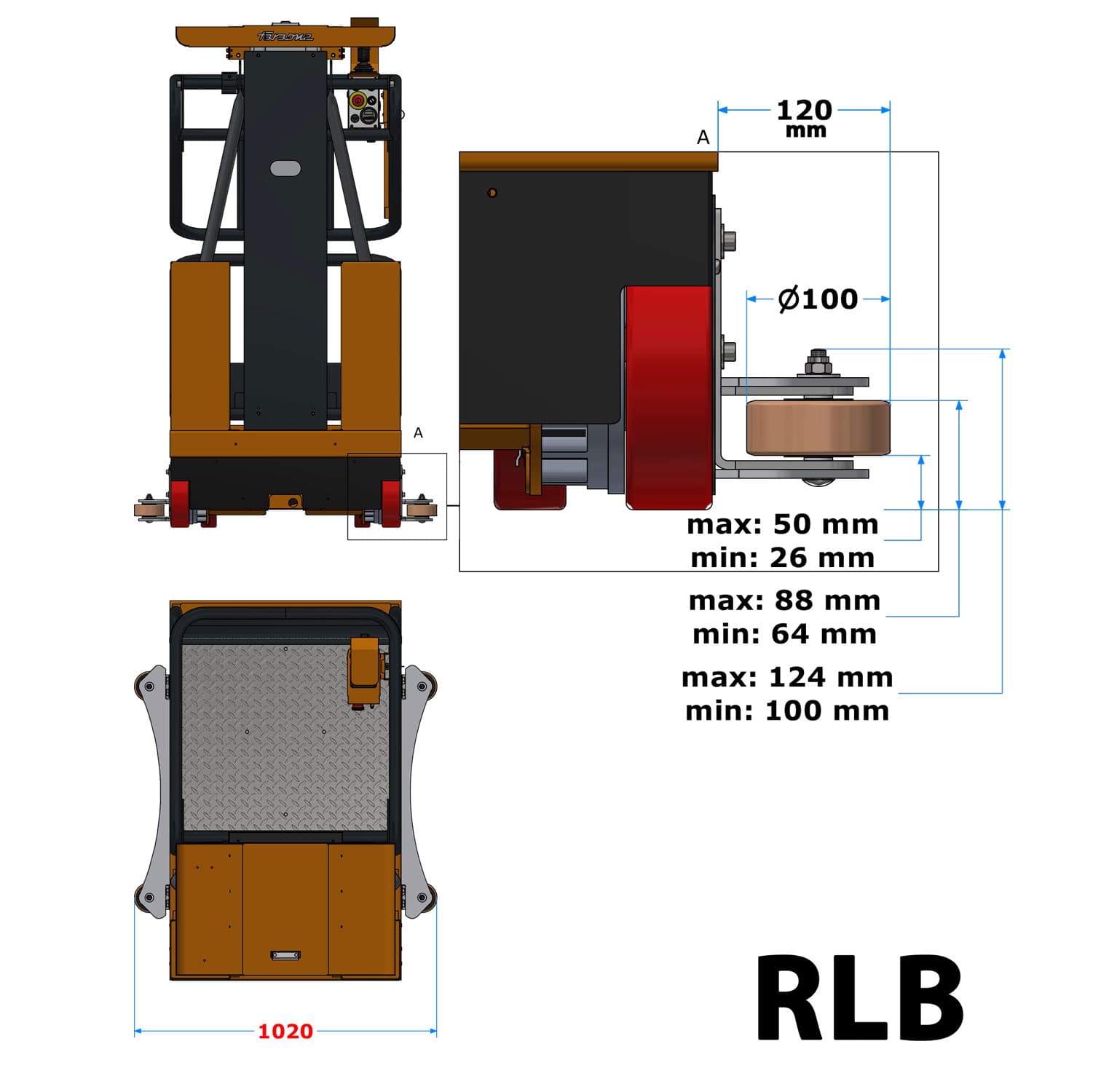Side rollers wide 1020 mm, to drive through shelf aisles