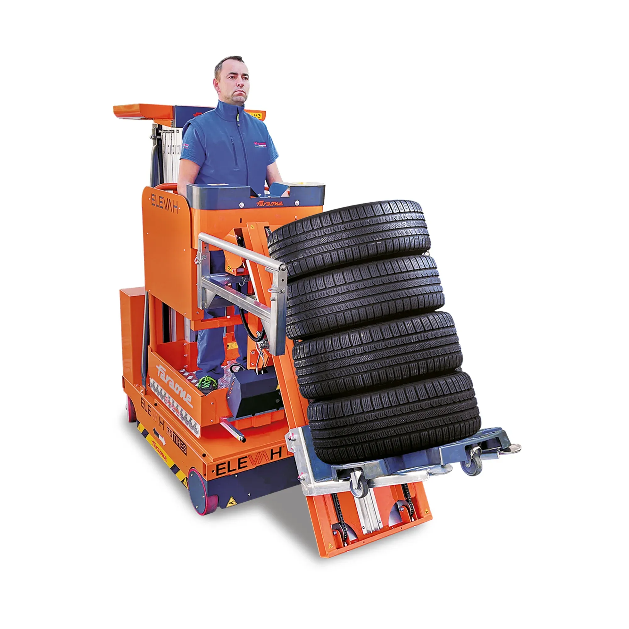75 Tires